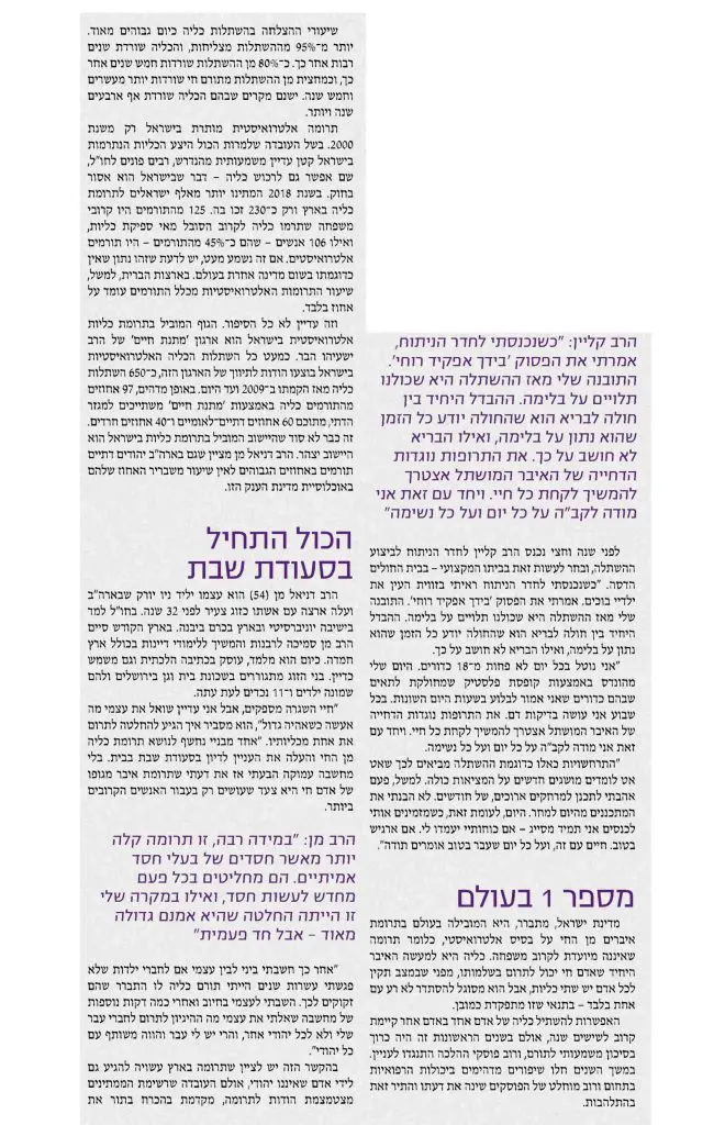 הרב דניאל מו תורם כליה להרב משה קליין