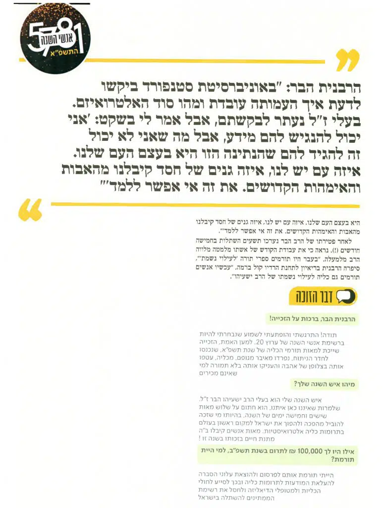 רחל הבר נבחרה כאחת מאנשי השנה של ערוץ 20